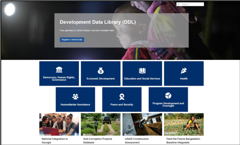 Can a Centralized Digital Repository Support Countrylevel Data Use and Sharing? Development