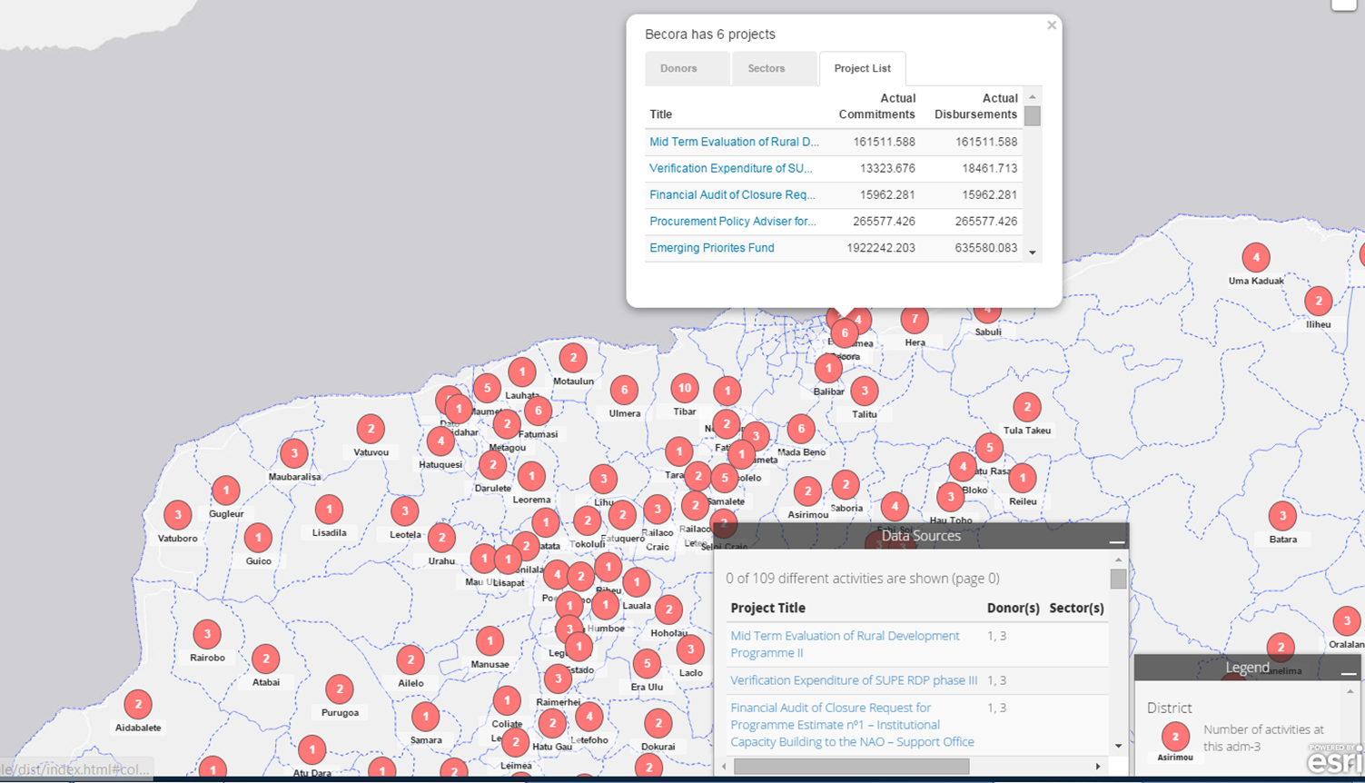 AMP 2.10: A New Frontier – Development Gateway: An IREX Venture – Data ...