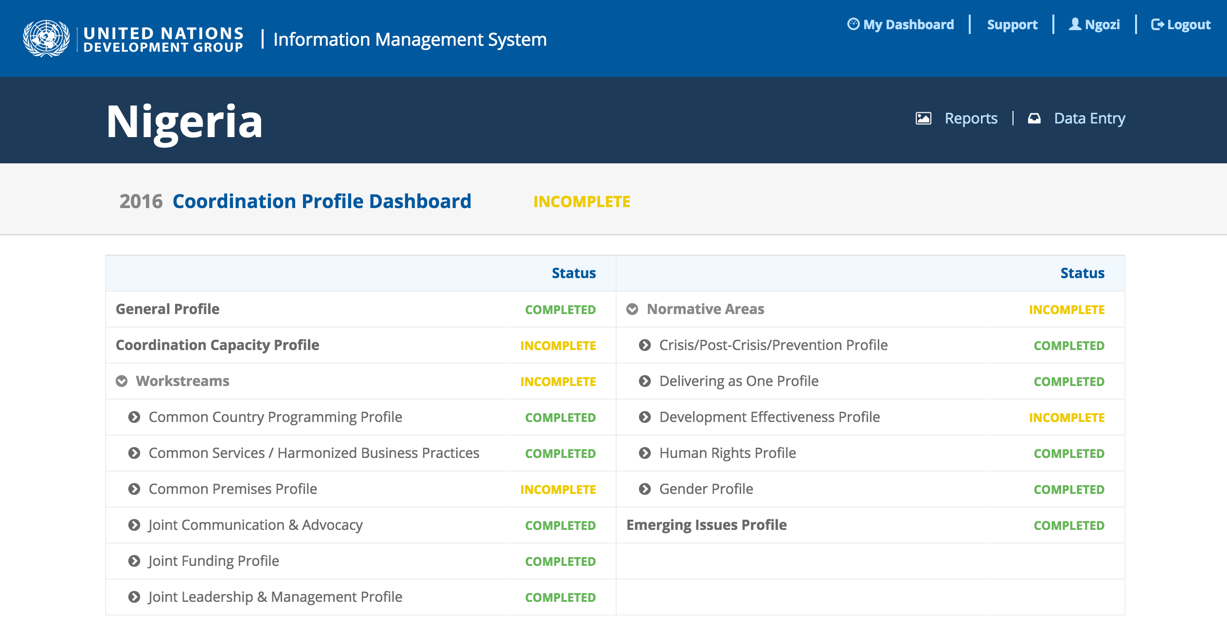 <p>central dashboard</p>