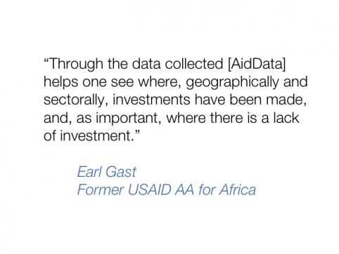 <p>USAID Quote</p>