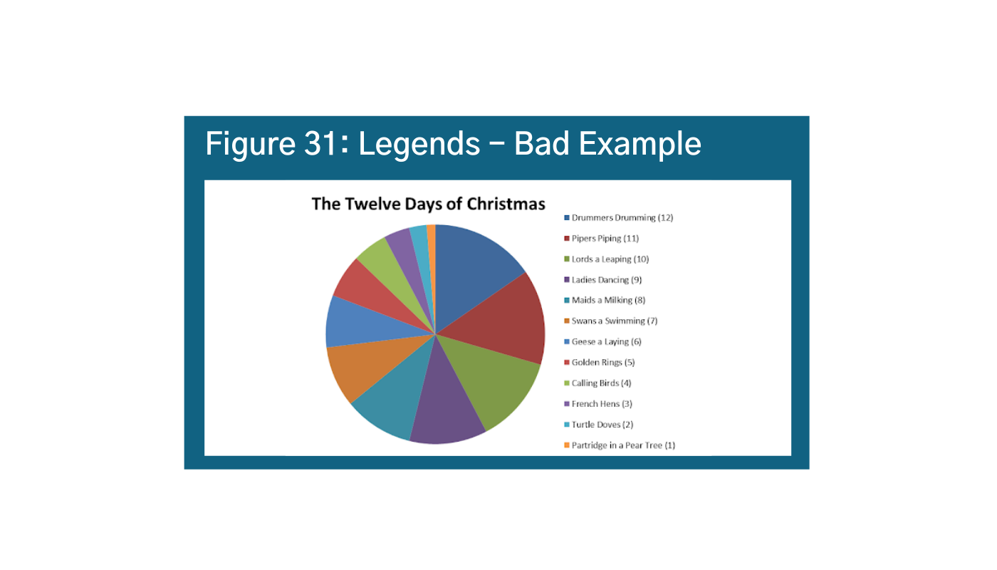 Very Utile Com Calendrier 2023 Admin, Author At Development Gateway: An Irex Venture